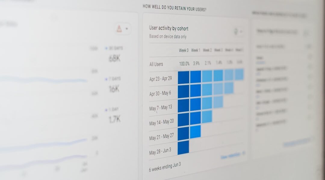10 Business Tasks You Can Automate With AI
