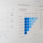 business tasks automation examples and benefits