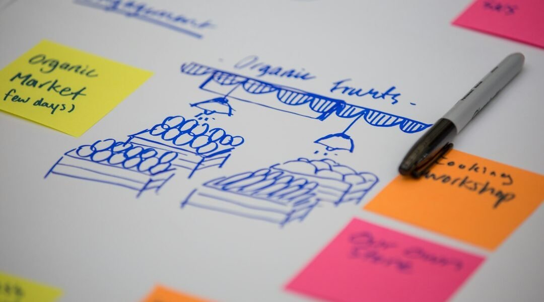 How to Automate Your Sales Process With AI