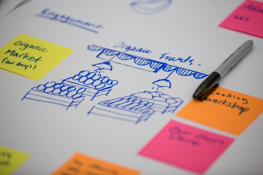 How to Automate Your Sales Process With AI